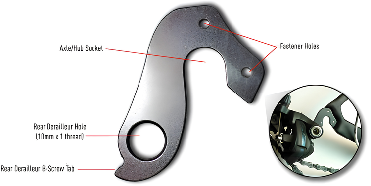 What Is a Direct Mount Derailleur Hanger? Standard vs. Direct Mount + UDH-116593623208 